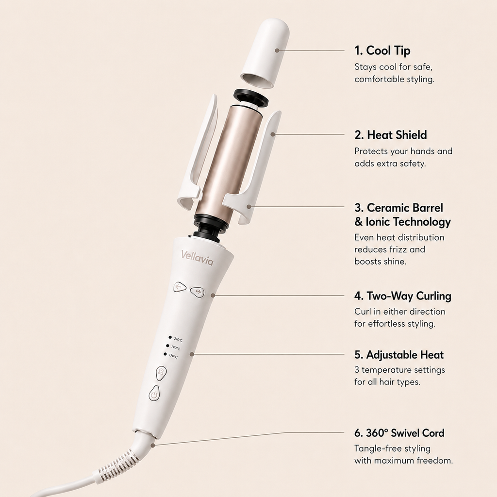 Vellavia Curl – Automatic Curling Iron