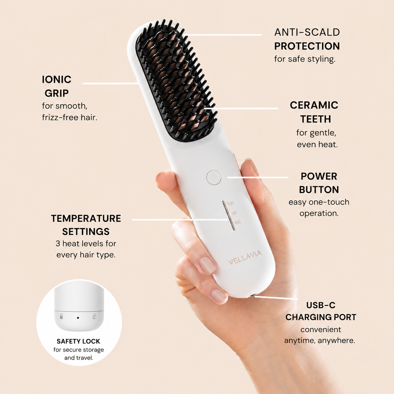 Vellavia Heat – Heated Straightening Brush