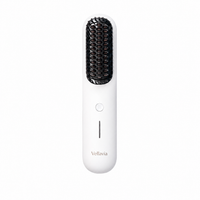 Vellavia Heat – Heated Straightening Brush